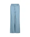 AI&KO Jeans Carly Wide Leg