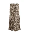 Anna Maxi Rok Panter