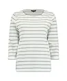 Bloomings T-shirt Stripes