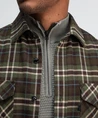 Butcher of Blue Overshirt Chief Check