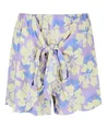 FLURESK Short Verity