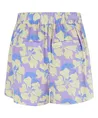 FLURESK Short Verity