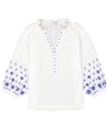 GARCIA Blouse Embroidery