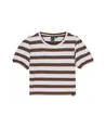 Indian Blue Jeans T-shirt Striped Puffed