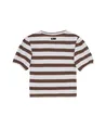 Indian Blue Jeans T-shirt Striped Puffed