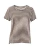 JcSophie T-shirt Hannah