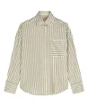 JOSH V Blouse Lexx