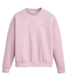 Levi's Sweater Everyday