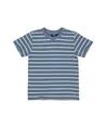 LEVV T-shirt Samuel