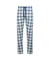 Mey Pyjamabroek Perfect Check