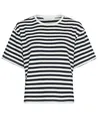 Moss Copenhagen T-shirt Kemba Bahara