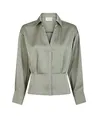 Neo Noir Blouse Risisa