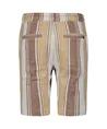 No Excess Short Gestreept