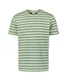 No Excess T-shirt Gestreept