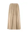 NUKUS Rok Shiny