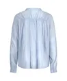 NUKUS Top Rosan