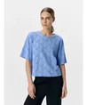 OBJECT T-shirt Java