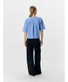 OBJECT T-shirt Java
