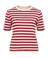 OBJECT Top Ester