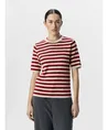 OBJECT Top Ester