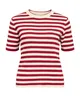 OBJECT Top Ester
