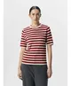 OBJECT Top Ester