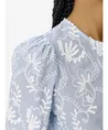 OBJECT Top Mya