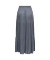 ONLY Rok Mikka