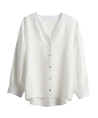 OPUS Top Failani