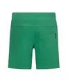 Retour Jeans Short Maxim