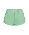 Retour Jeans Short Zarah