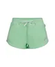 Retour Jeans Short Zarah