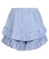 Retour Jeans Skort Noa