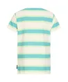 Retour Jeans T-shirts Lowis