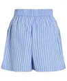 ROUGE EDIT Short Shona