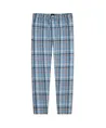 Schiesser Pyjamabroek Mix+ Relax