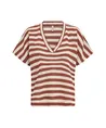 Soyaconcept T-shirt Rosenna