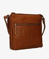 Spikes & Sparrow Tas Zipper